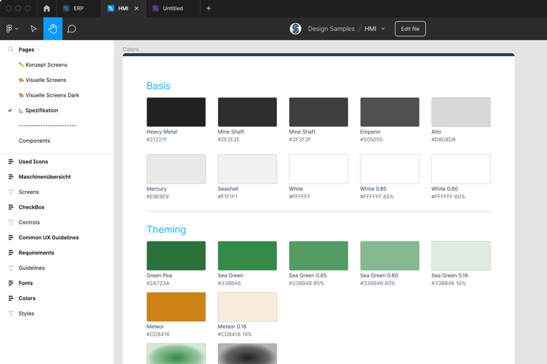 Design system in Figma